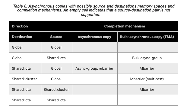 Screenshot 2025-11-24 at 5.22.19 PM